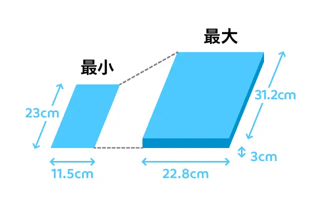 らくらくメルカリ便の送料・梱包サイズを教えてください – メルカリ